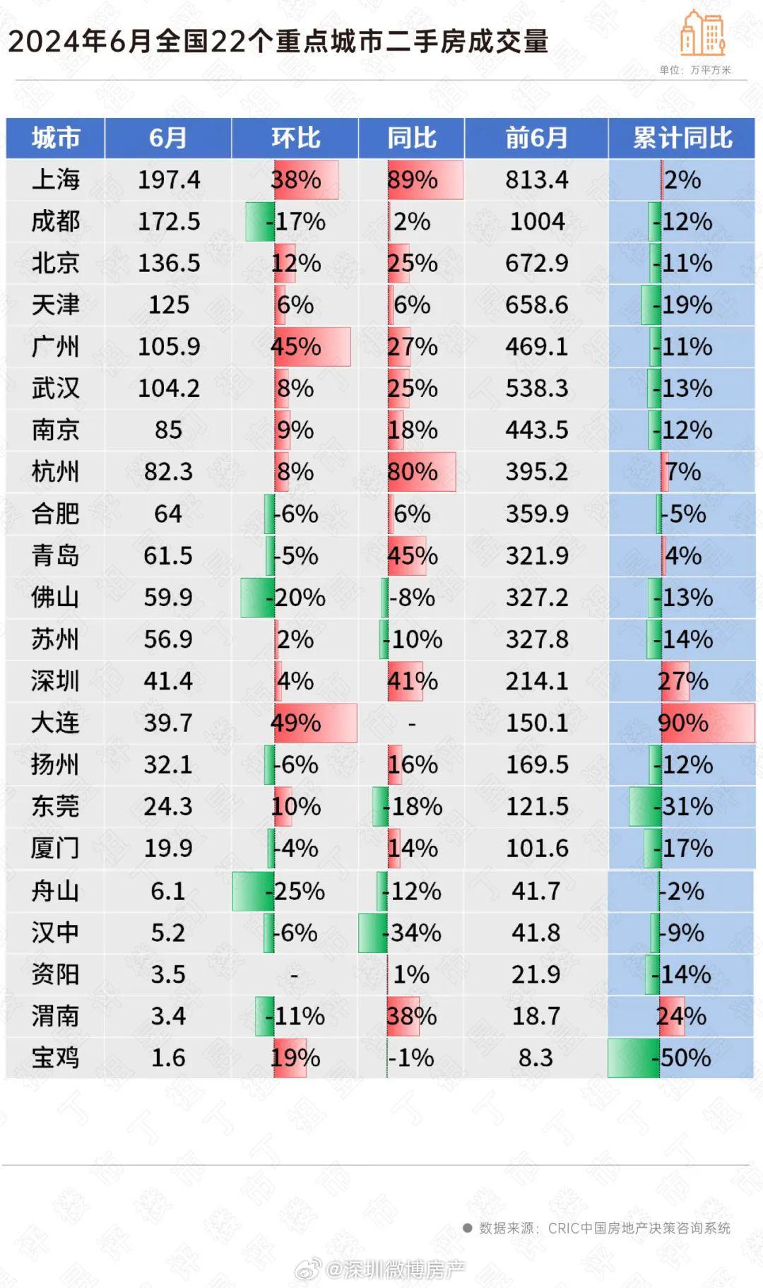 資質(zhì)證書(shū) 第199頁(yè)