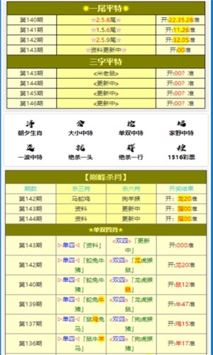 澳門三肖三碼精準(zhǔn)100%黃大仙