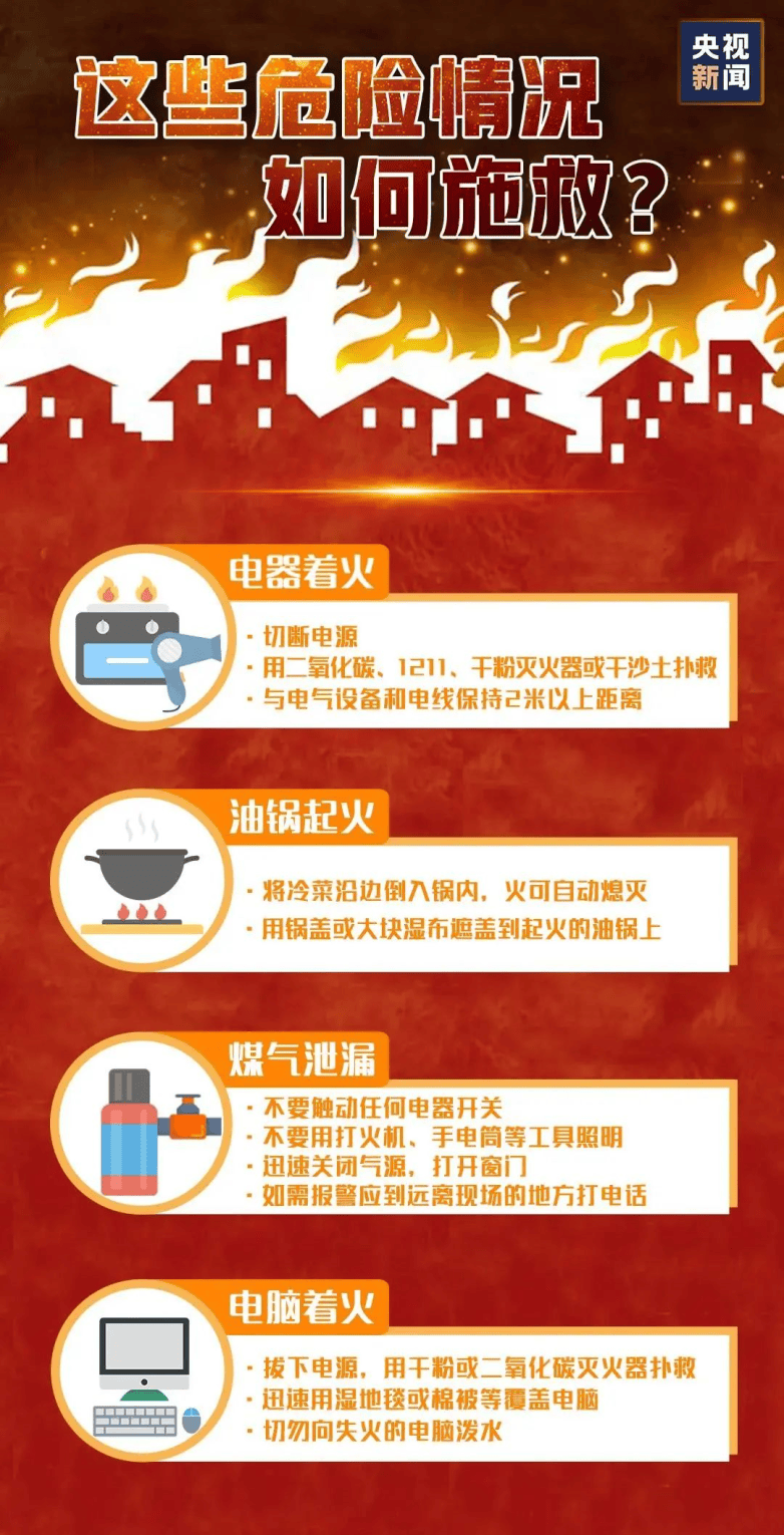 家庭安全措施實施，降低火災(zāi)傷亡風(fēng)險