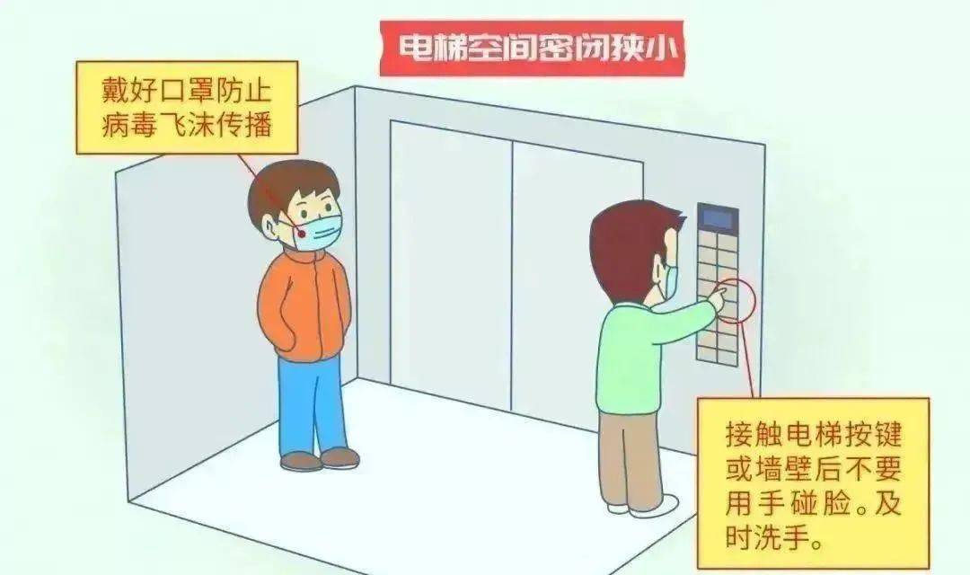 防盜技巧揭秘，如何有效防止家中出現(xiàn)不明人員？