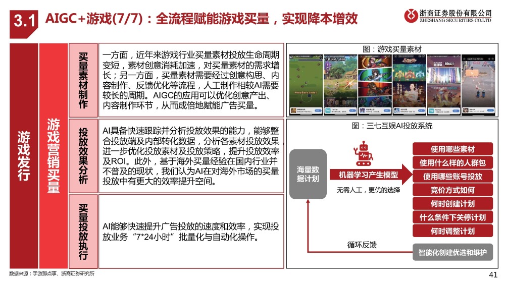 AI技術助力娛樂產業(yè)新模式騰飛