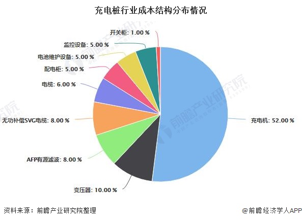 娛樂行業(yè)數(shù)字化創(chuàng)新，提升市場競爭力之道