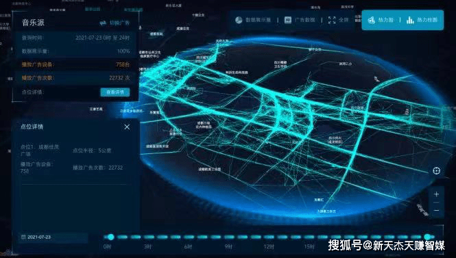 數(shù)字化娛樂，跨越時(shí)空的界限