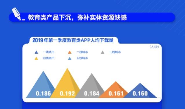 智能推薦算法在數(shù)字娛樂行業(yè)的核心價(jià)值解析