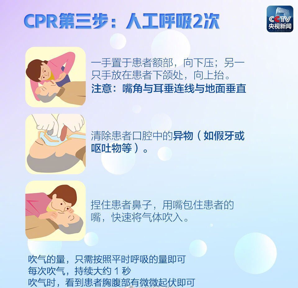 心肺復(fù)蘇術(shù)（CPR）家庭急救指南