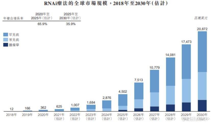強化兒童藥品研發(fā)，填補市場空白，守護兒童健康之路