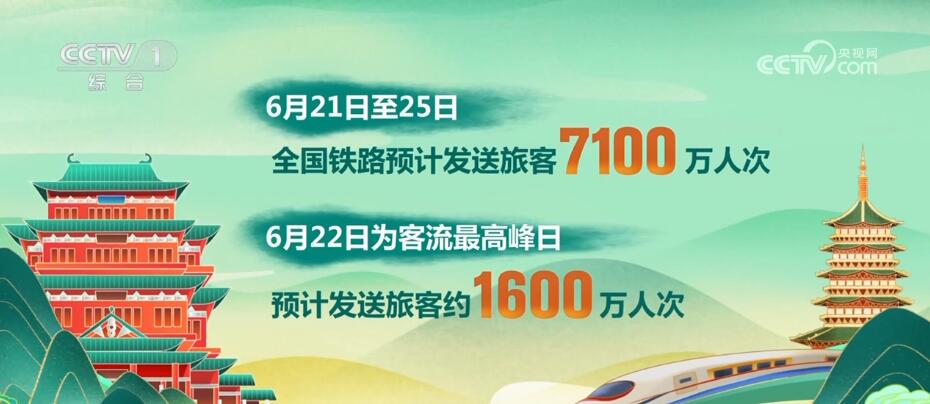 全國(guó)博物館客流飆升，文化熱潮持續(xù)火熱發(fā)展