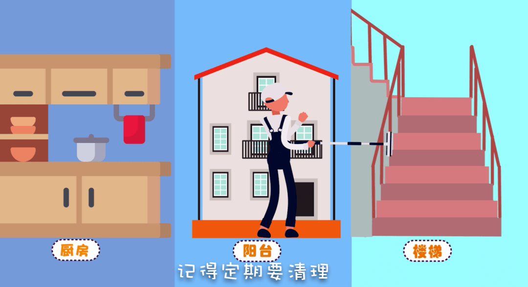 家庭防火關鍵，定期清理煙道，消除火災隱患