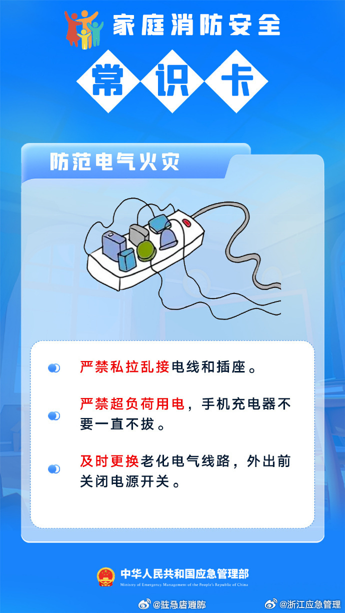家庭防火關(guān)鍵，保持通風(fēng)，預(yù)防火災(zāi)隱患
