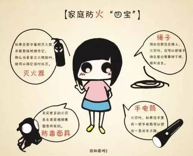 家庭安全：火災(zāi)中如何保護(hù)貴重物品,科學(xué)路徑落地指引_領(lǐng)航版33.01.22