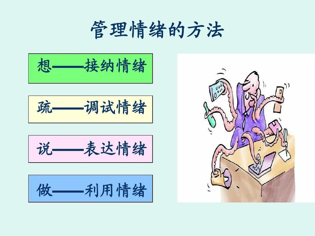 情緒管理的實(shí)用方法及技巧有哪些,全面智慧驅(qū)動升級_騰飛版83.62.09