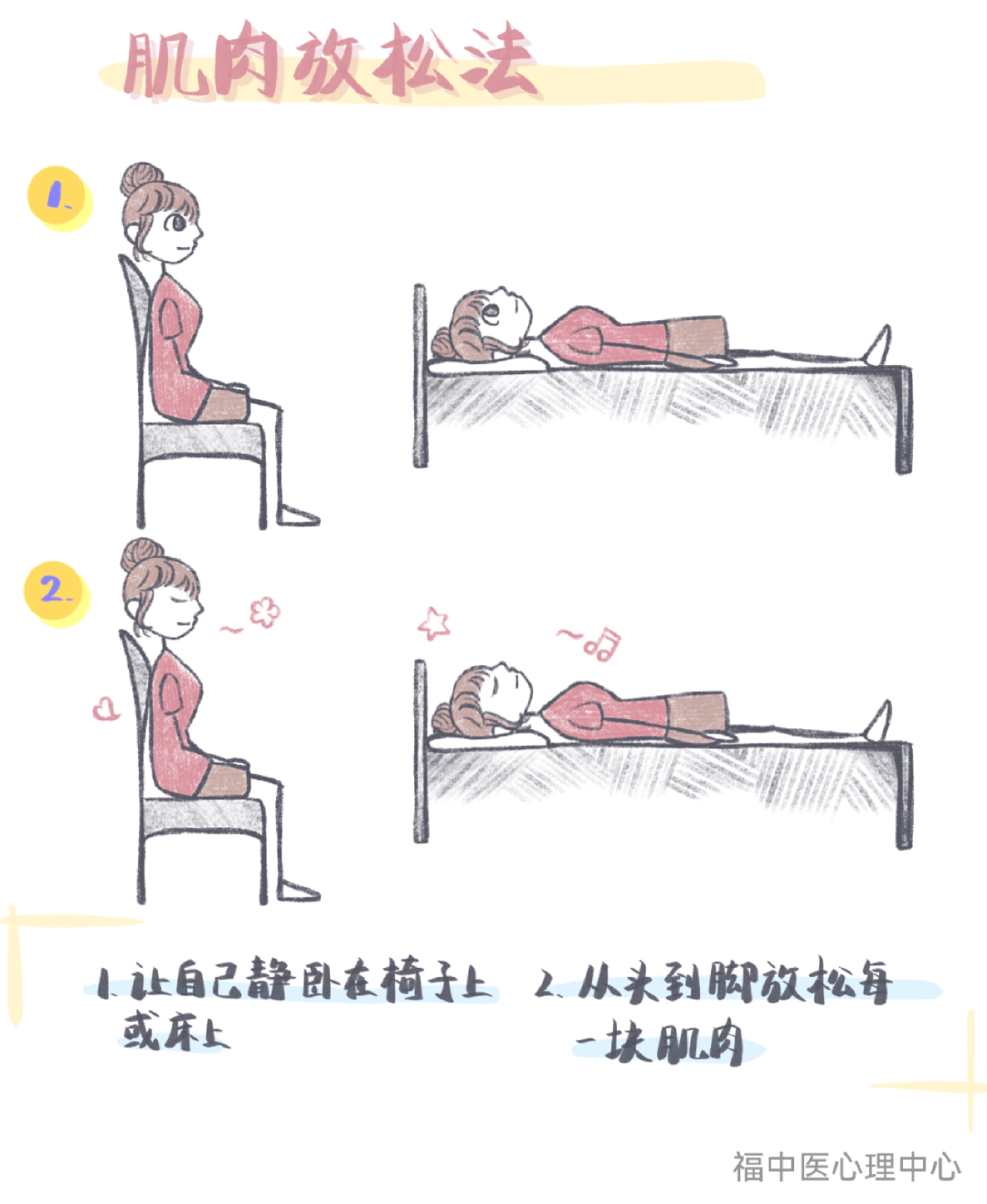 自我疏導情緒的技巧與方法,智能方案路徑改進_至臻版38.17.34