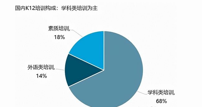 教育公平與文化差異的平等對(duì)話,功能模塊顯著更新_都市版83.55.16