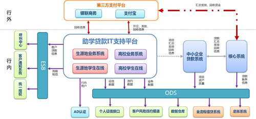 教育公平對社會創(chuàng)新與發(fā)展的積極作用,區(qū)域化資源聯動平臺_驅動新篇44.85.69