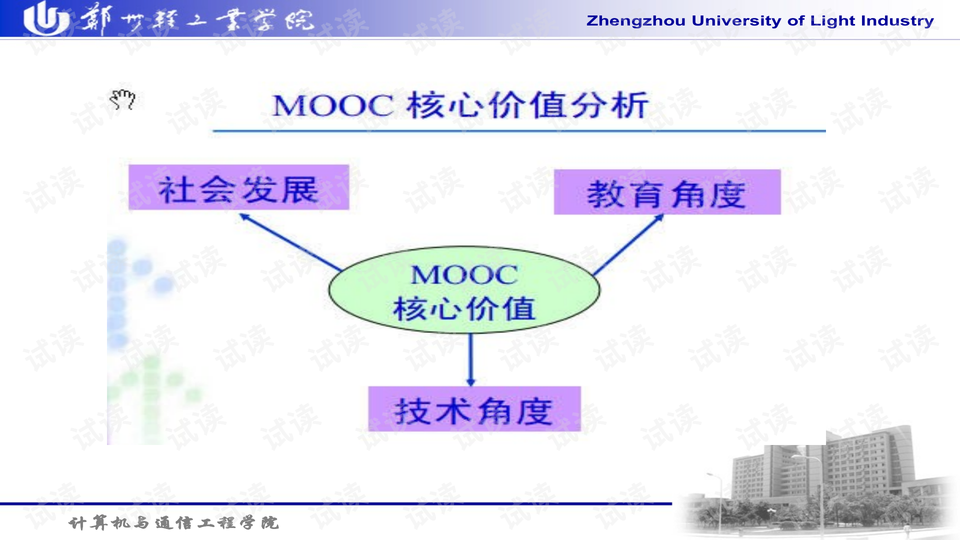 大數(shù)據(jù)如何促進(jìn)教育教學(xué)內(nèi)容的精準(zhǔn)化,創(chuàng)新智能科技優(yōu)化策劃案_騰飛構(gòu)想38.64.02