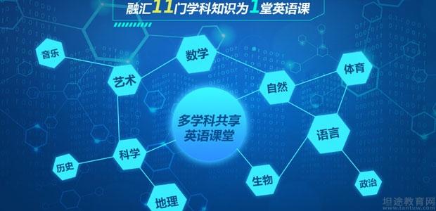 教育與科技融合：跨學科的創(chuàng)新探索,全域化聯(lián)動管控體系_開創(chuàng)未來81.63.50