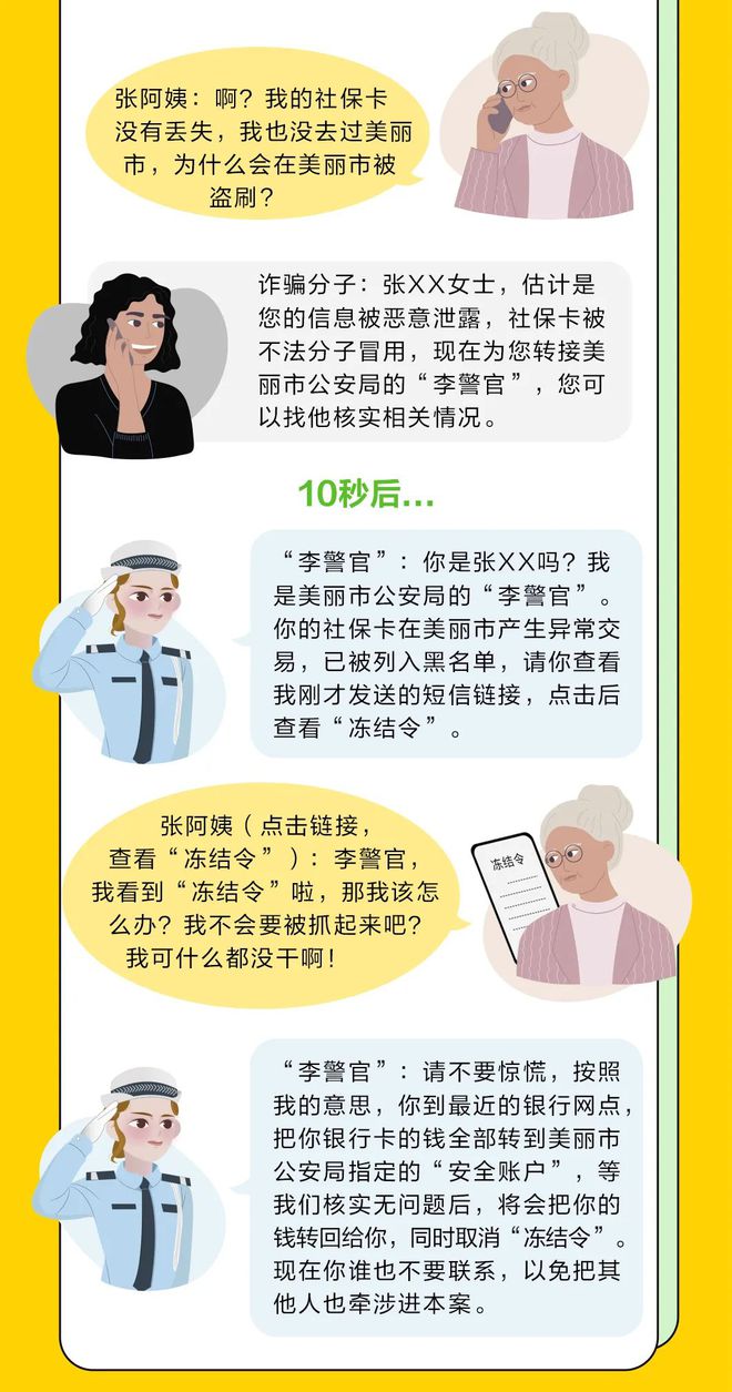 防范保險詐騙的識別與預(yù)防方法,平臺操作動態(tài)強(qiáng)化_墨凝版76.35.20