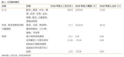 科技賦能教育，提升教育的適應性與靈活性,用戶體驗細節(jié)優(yōu)化_文藝版88.44.22
