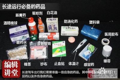 如何準(zhǔn)備旅行中的常備藥品,算法布局動(dòng)態(tài)優(yōu)化_復(fù)古版77.41.11